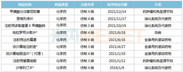 2019ÄêÖÁ½ñÊ×Ò³|×ðÁú¼¯ÍÅÖйú¹Ù·½ÍøÕ¾»ñÅúÆ·ÖÖ-600.png 2019ÄêÖÁ½ñÊ×Ò³|×ðÁú¼¯ÍÅÖйú¹Ù·½ÍøÕ¾»ñÅúÆ·ÖÖ-600.png